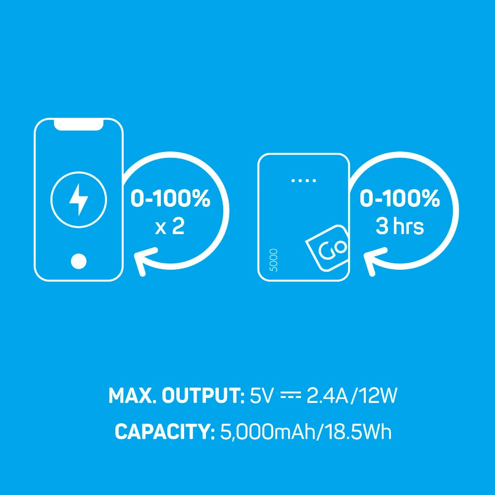 Power Bank 5000 detail g
