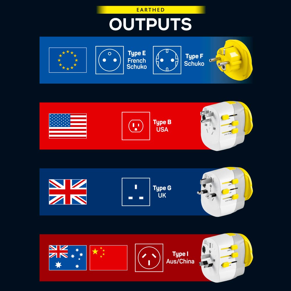 Worldwide Adaptor + Twin USB-A detail j