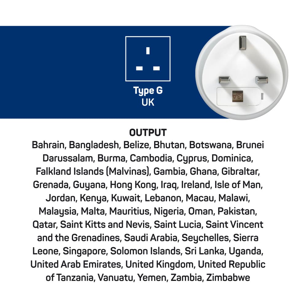 USA-UK Adaptor Twin detail h