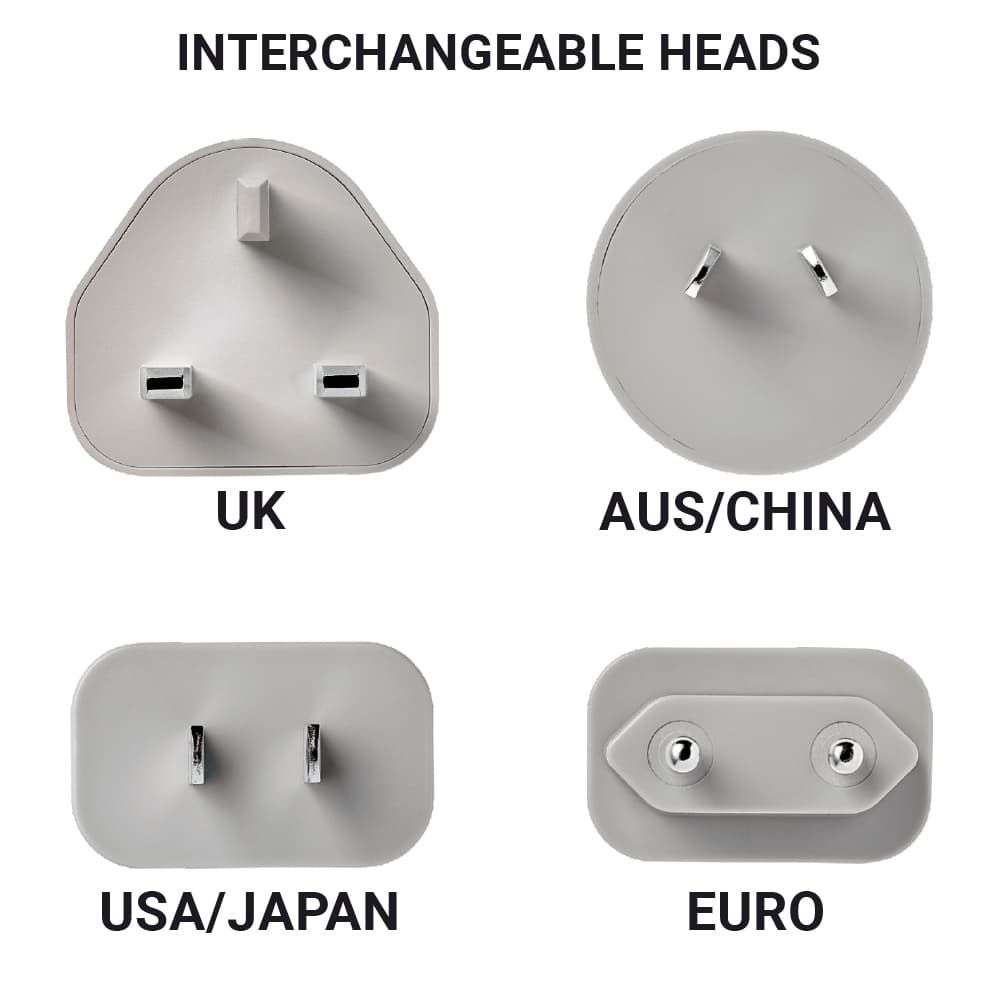 Worldwide USB-A & USB-C GaN Charger + (65W PD) detail i