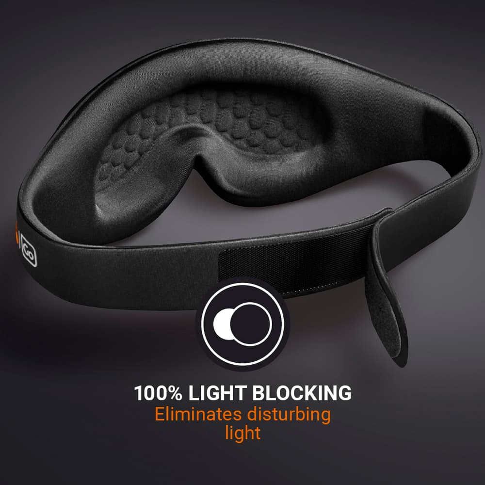 The Ultimate Eye Mask (Black) detail g