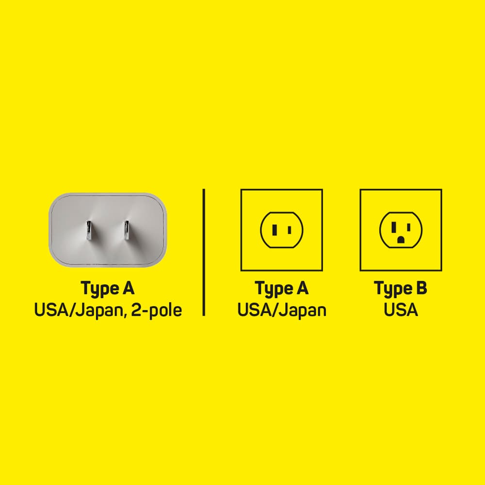 USA USB-C GaN Charger + (30W PD) detail g