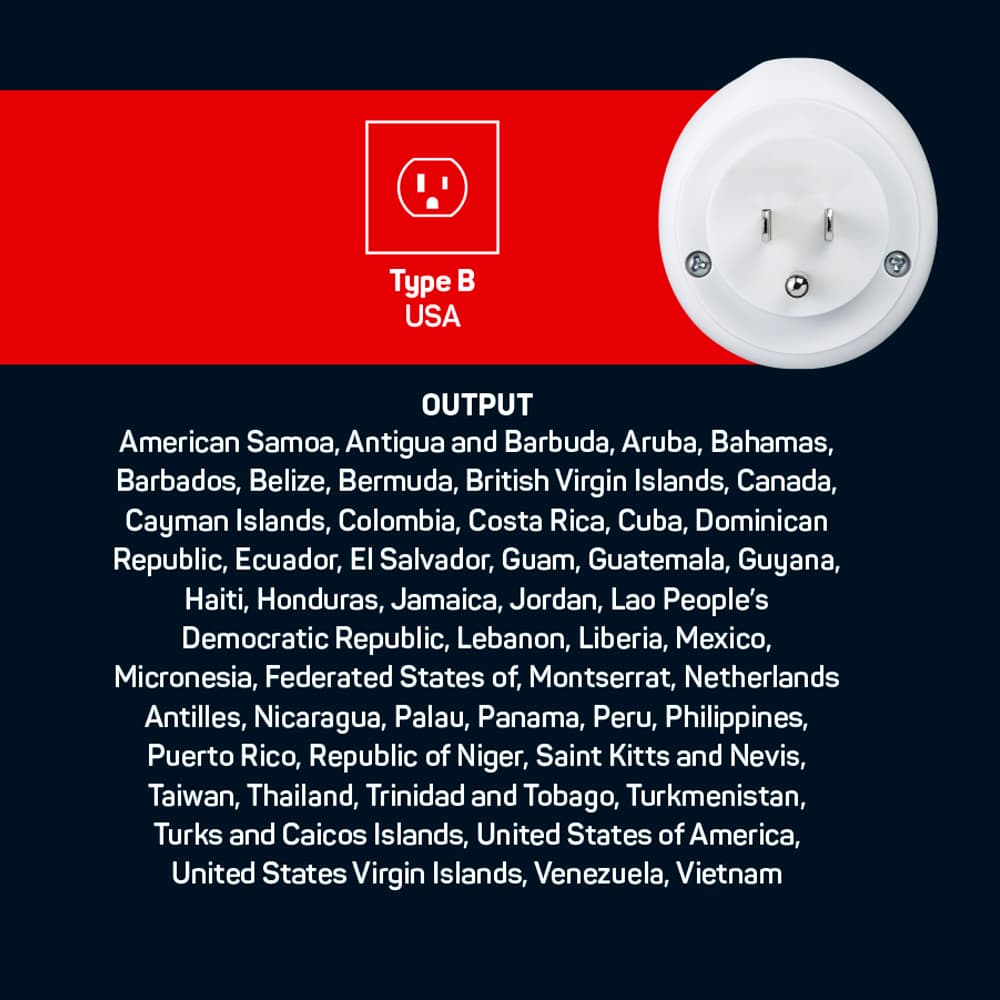 UK-USA USB-A Adaptor (2.4A) detail g