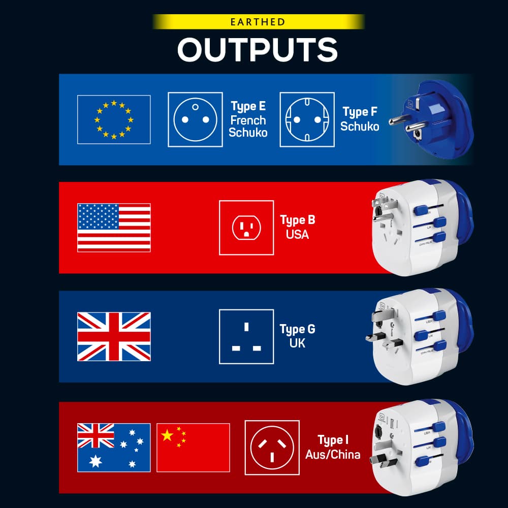 Worldwide Adaptor + USB-A & USB-C detail j