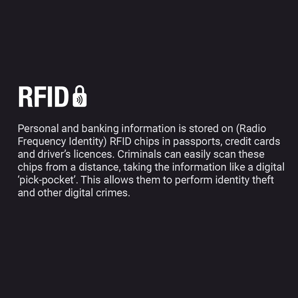 RFID Organiser detail g