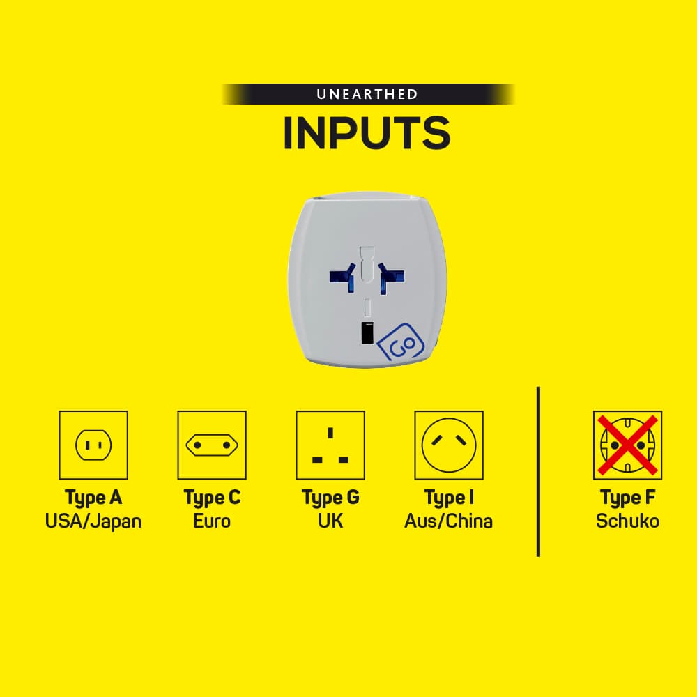 Worldwide Adaptor + USB-A & USB-C (Unearthed) detail h