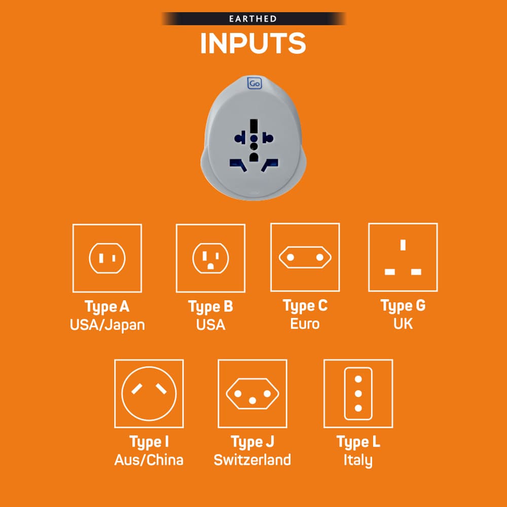 World-India USB-C Adaptor + (25W) detail h